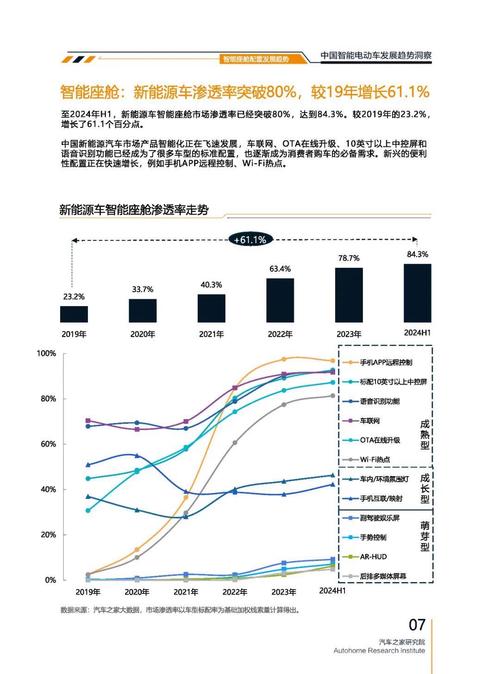广州114起亚对未来市场的预测，名爵汽车品牌文化的传播